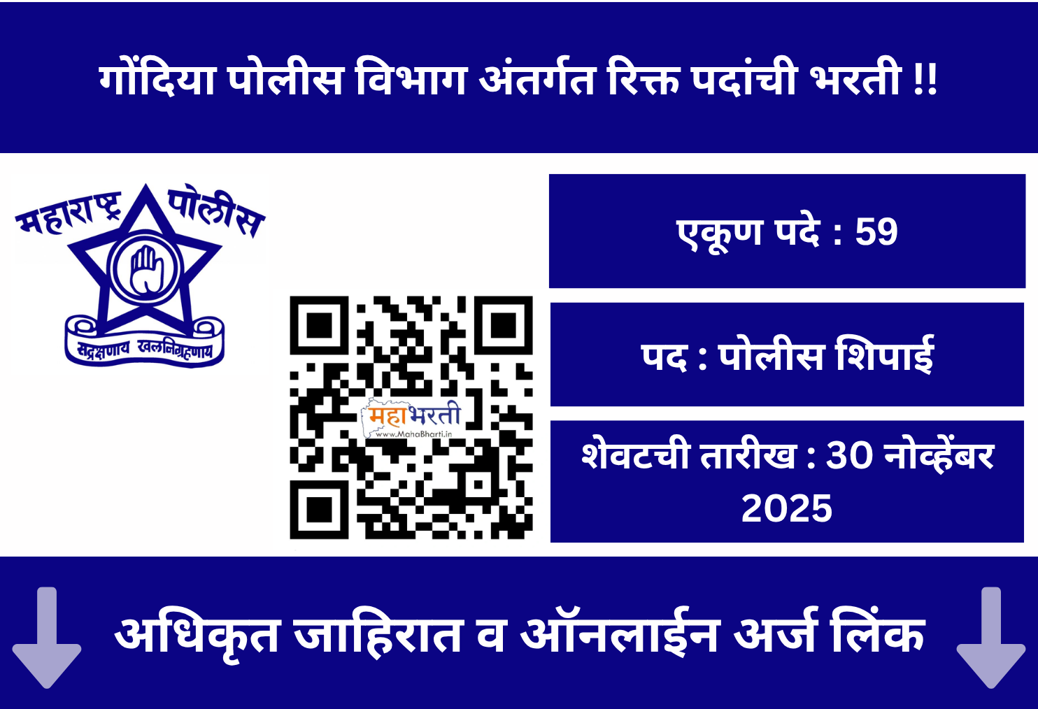 Gondia Police Recruitment 2025