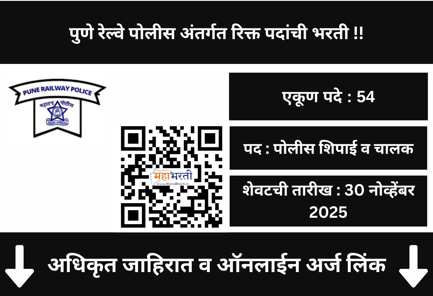 Pune Railway Police Bharti 2025