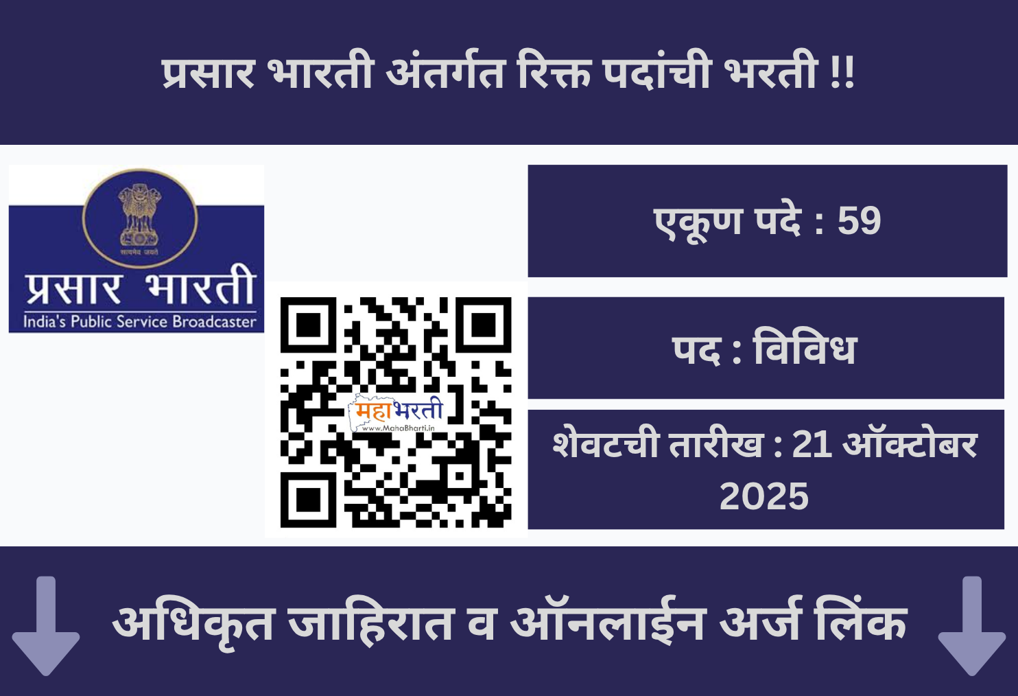 Prasar Bharati Recruitment 2025