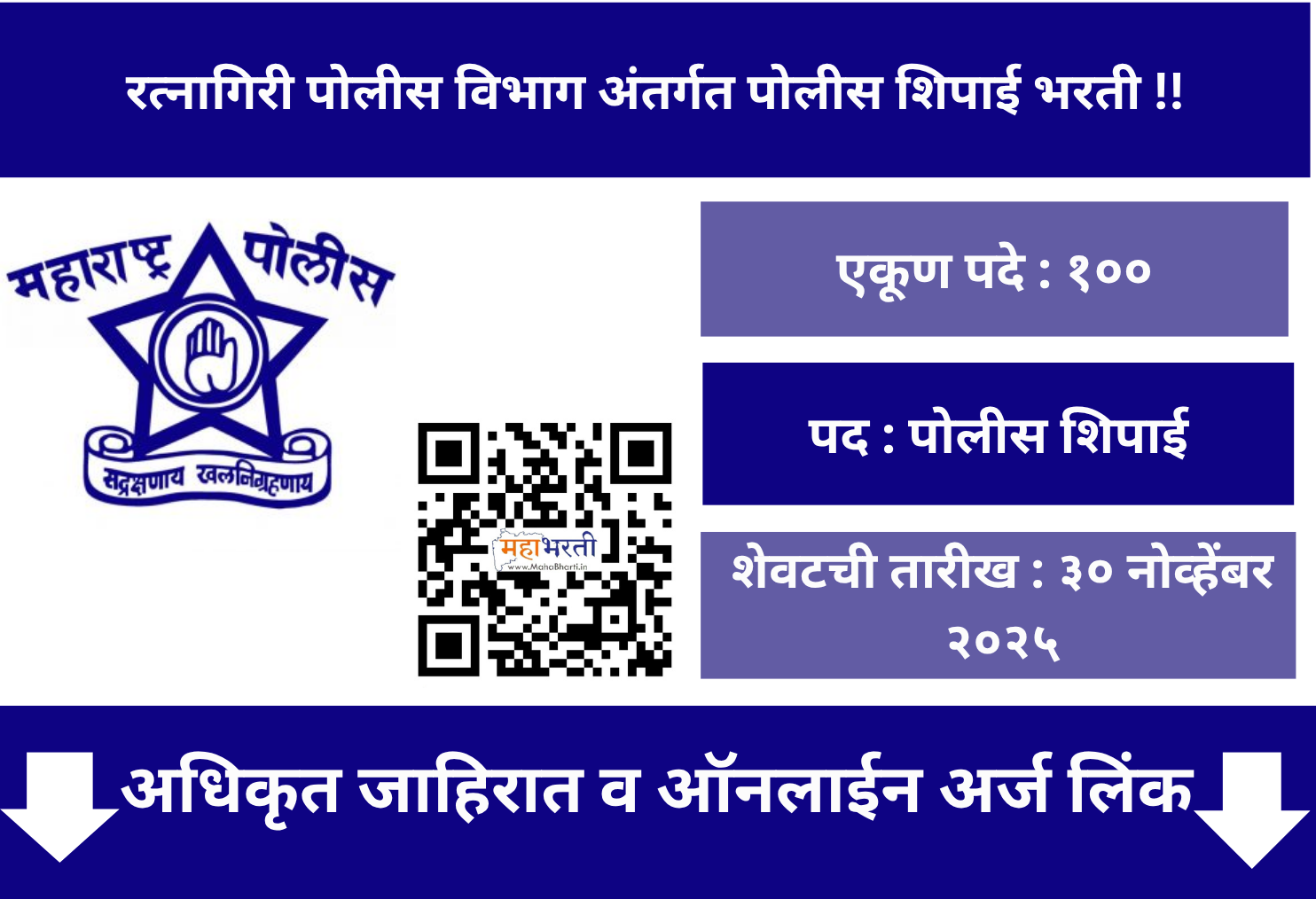 Ratnagiri Police Bharti 2025
