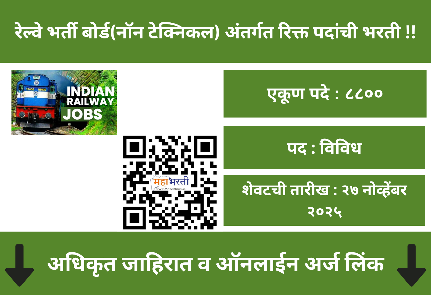 RRB Non Technical Recruitment 2025