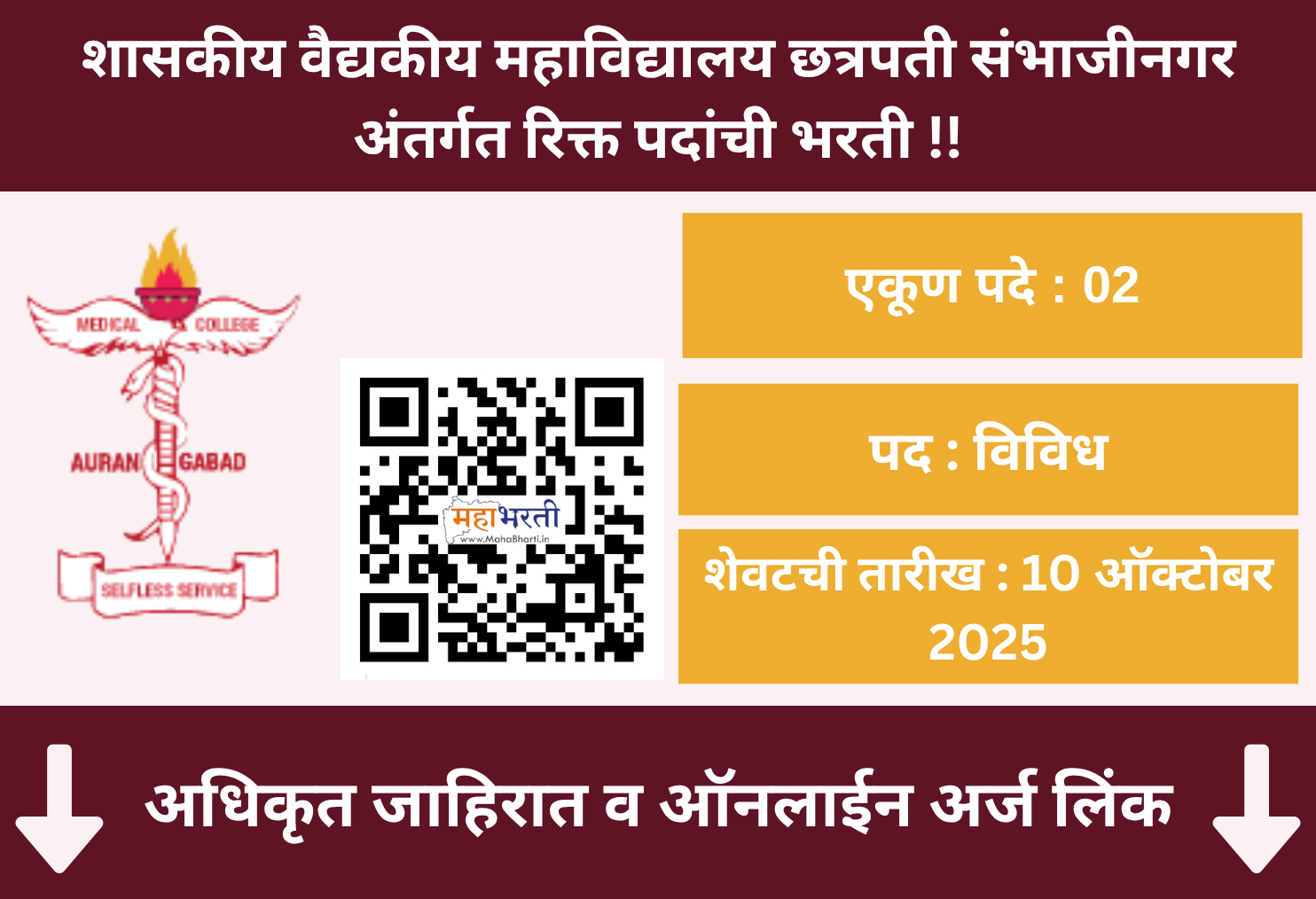 GMC Chhatrapati Sambhaji Nagar Recruitment 2025