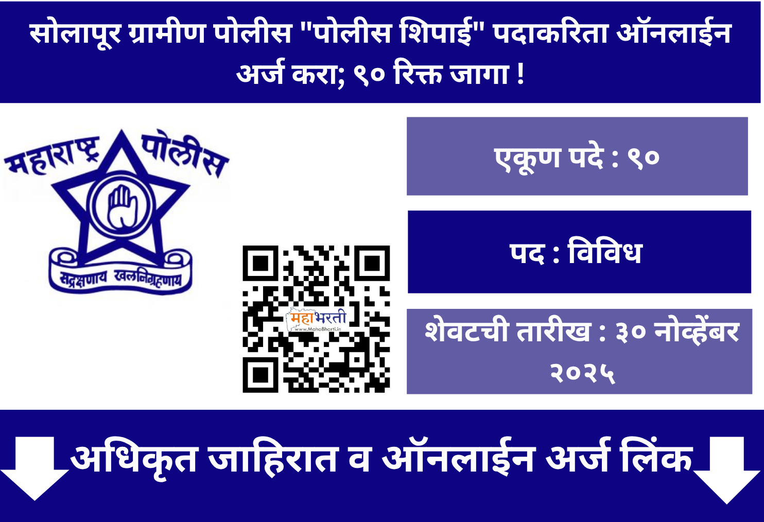 Solapur Gramin Police Recruitment 2025