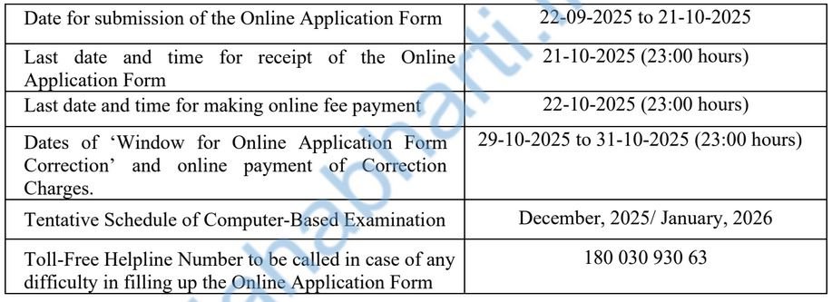ssc last date