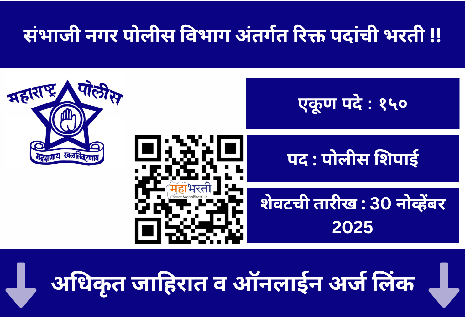 Sambhaji Nagar Police Recruitment 2025