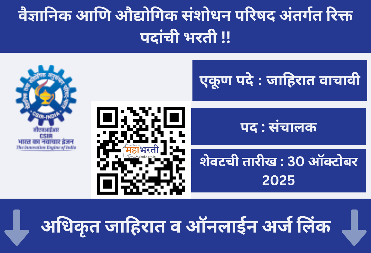 CSIR-IMTech Recruitment 2025
