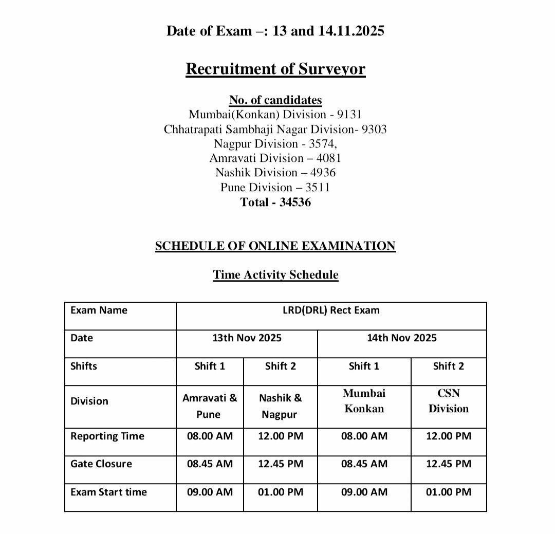 Exam Dates
