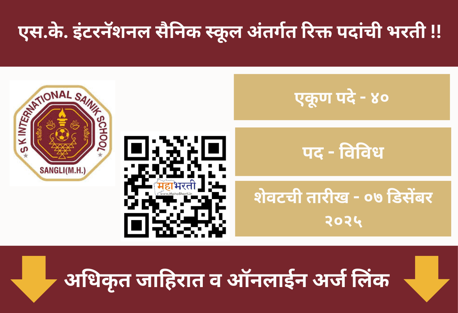 SK International Sainik School Bharti 2025