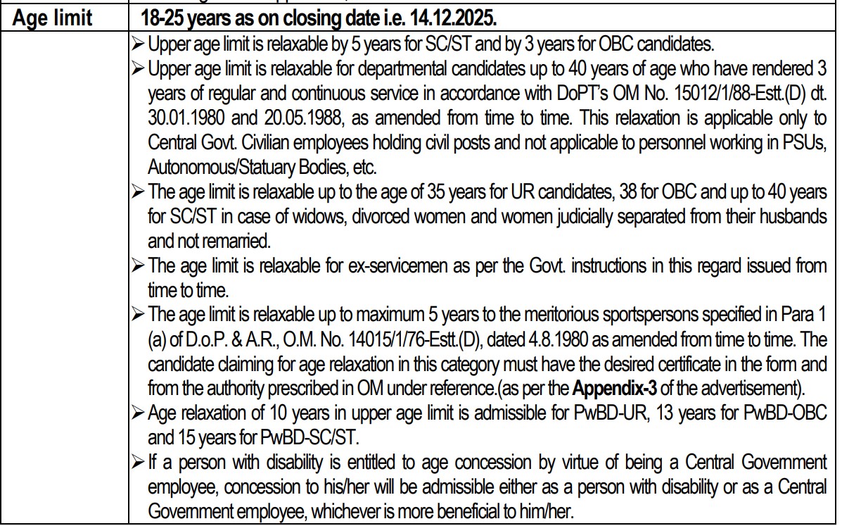 Intelligence Bureau Recruitment 2025