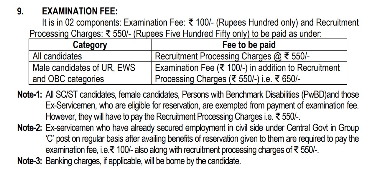 Intelligence Bureau Notification 2025