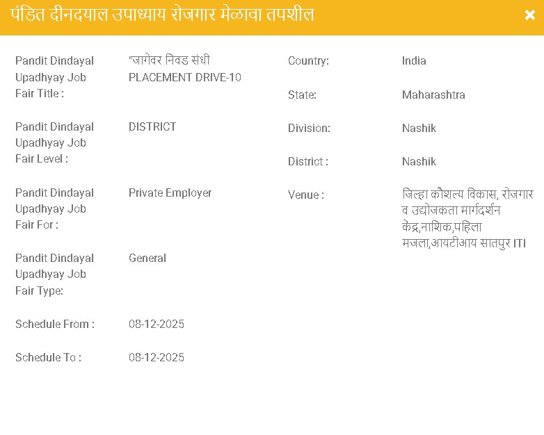 Nashik Rojgar Melava 2025