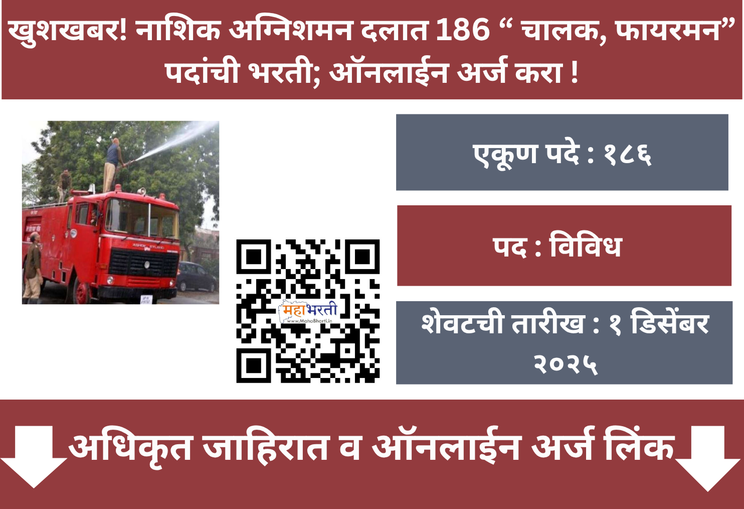 Nashik Fire Brigade Recruitment 2025