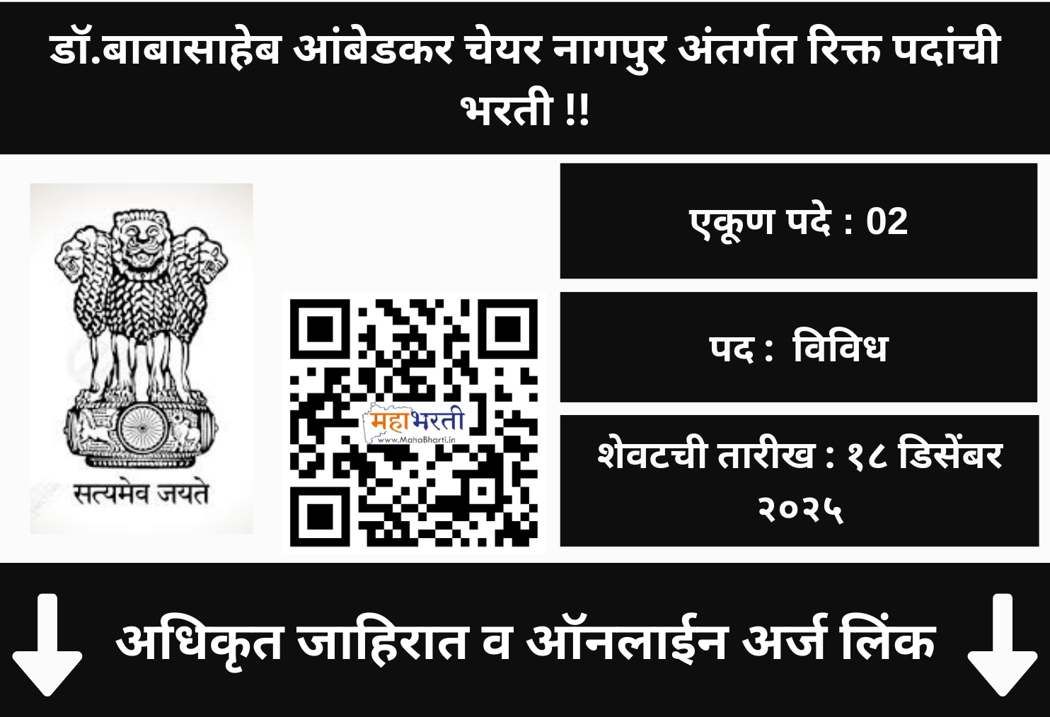 DBAC Nagpur Chair Recruitment 2025