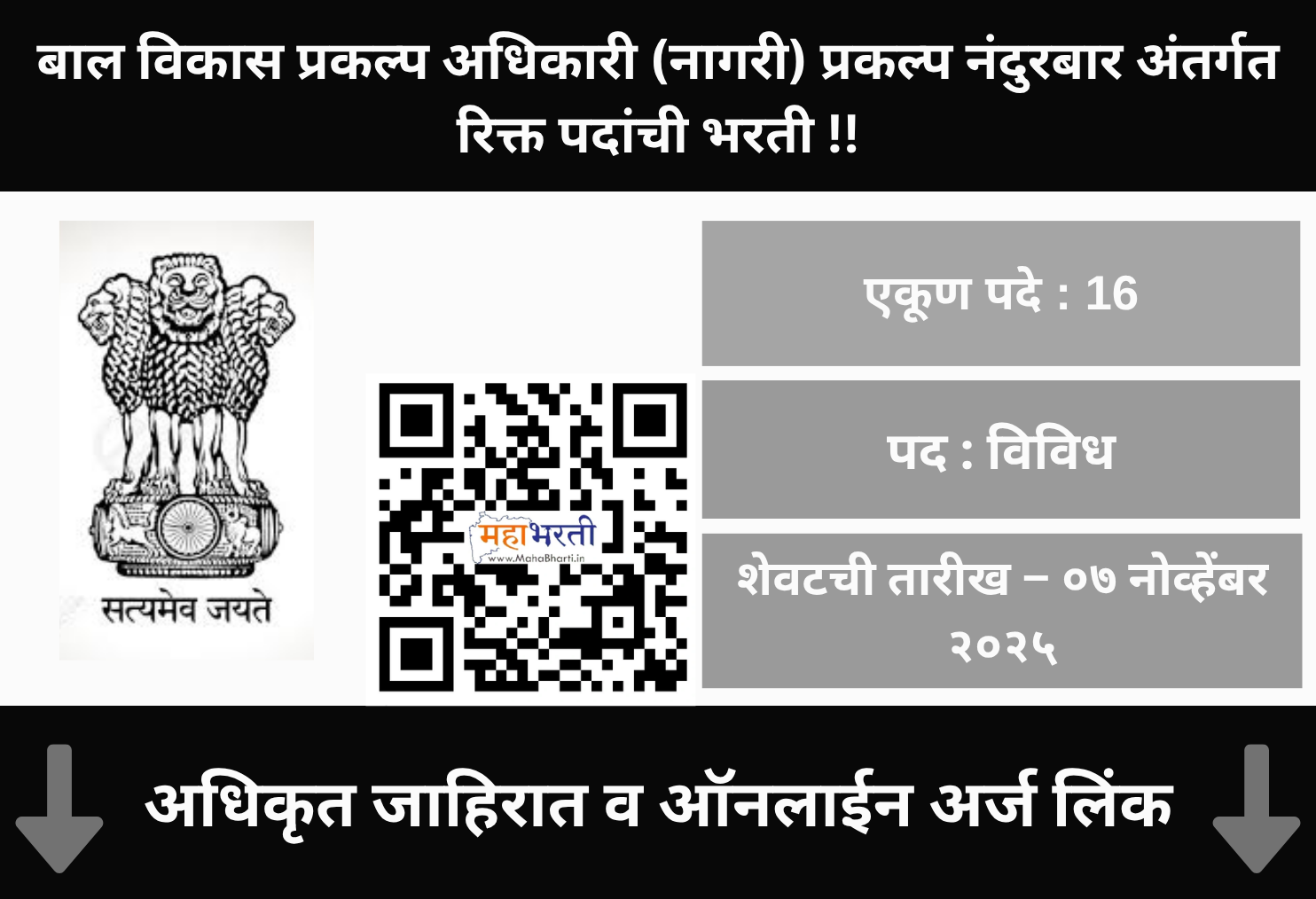 Nandurbar Anganwadi Recruitment 2025
