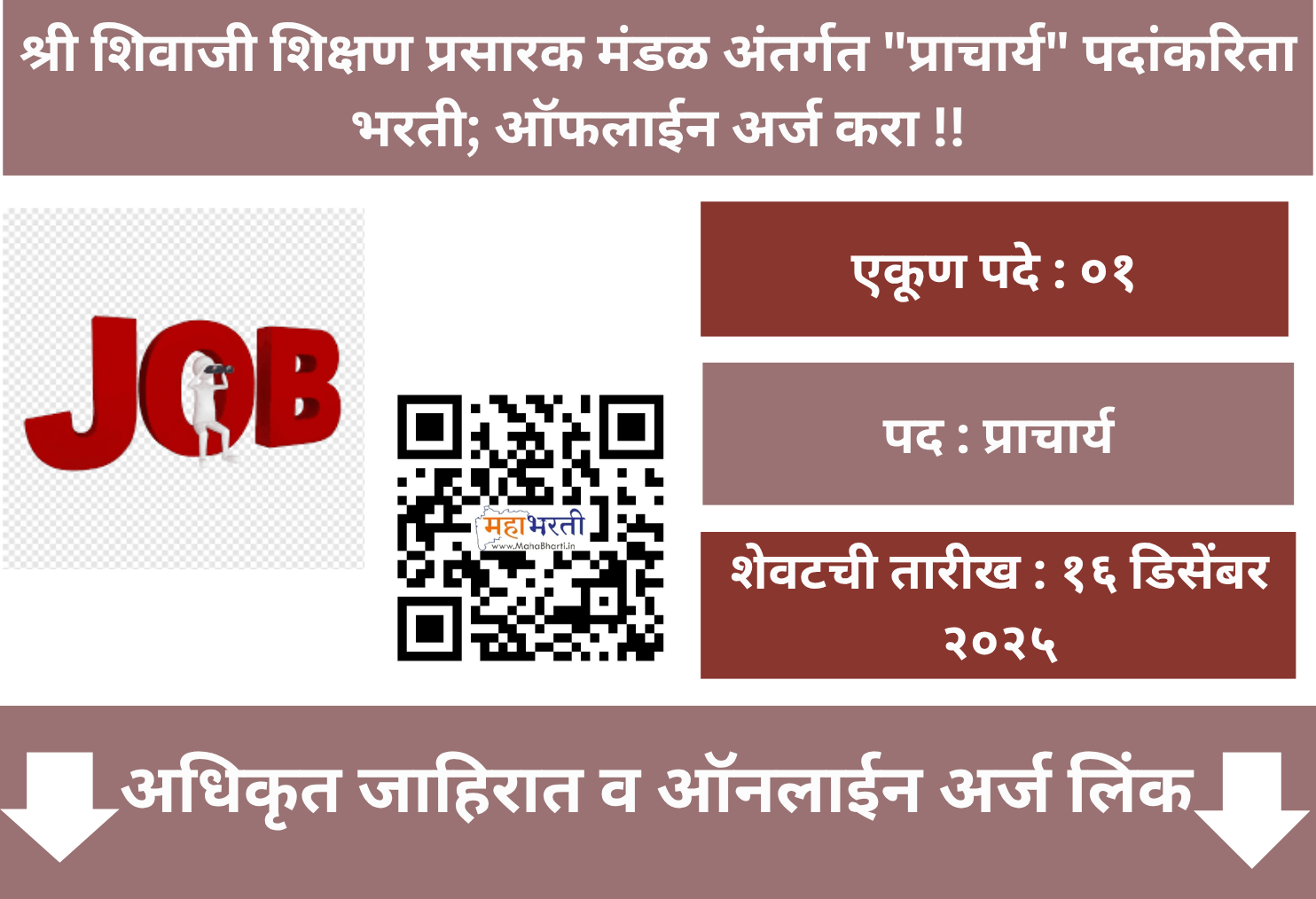 Shri Shivaji Shikshan Prasarak Mandal Recruitment 2025