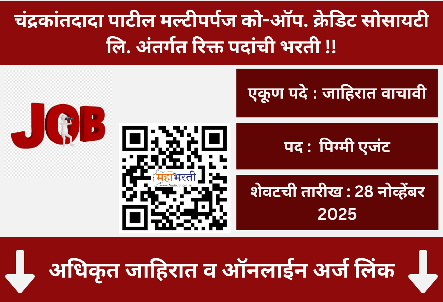 Chandrakantdada Patil Multipurge Co-op. Credits Ltd. Recruitment 2025