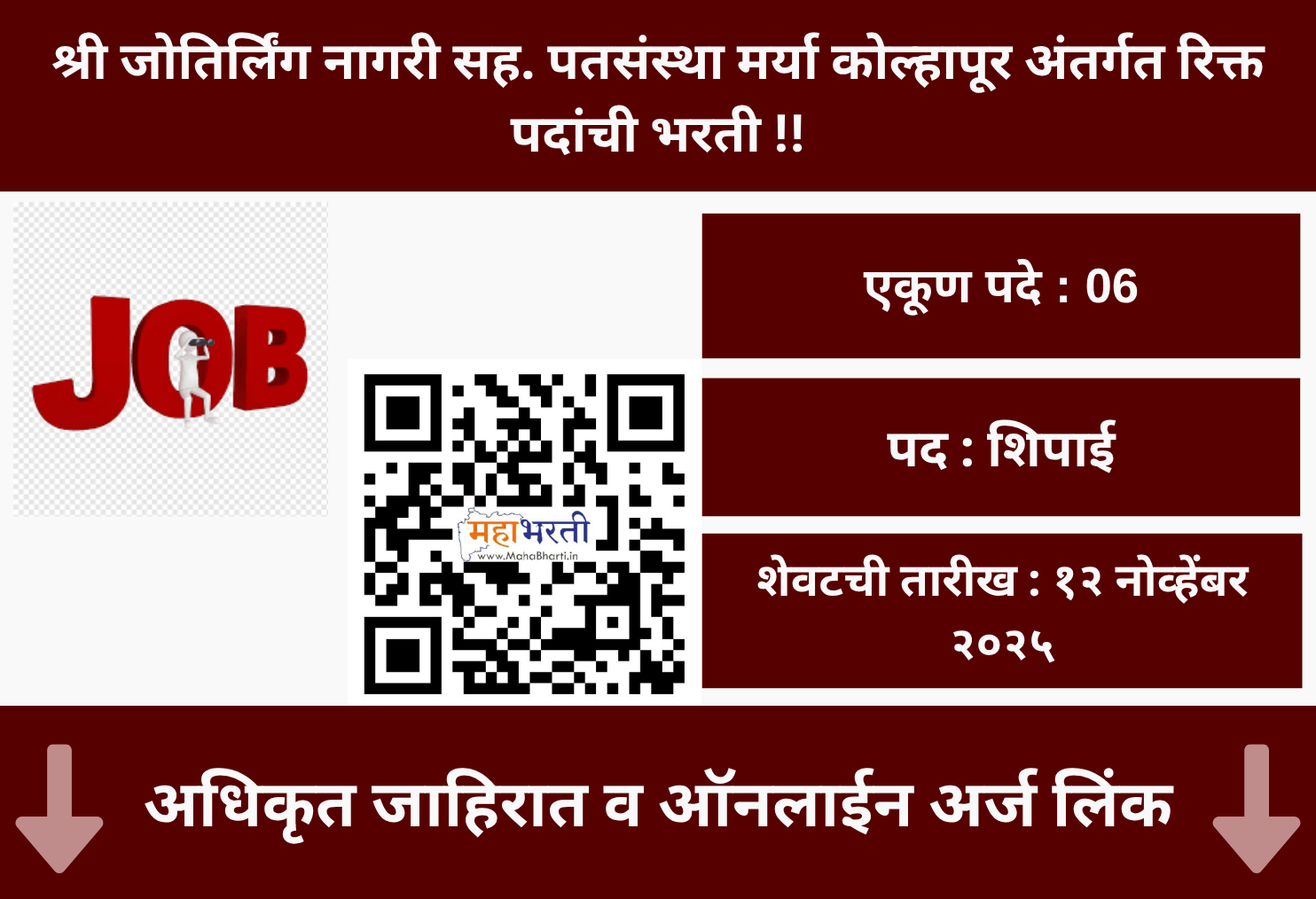 Shri Jyotirlinga Urban Co. Ltd. Kolhapur Recruitment 2025