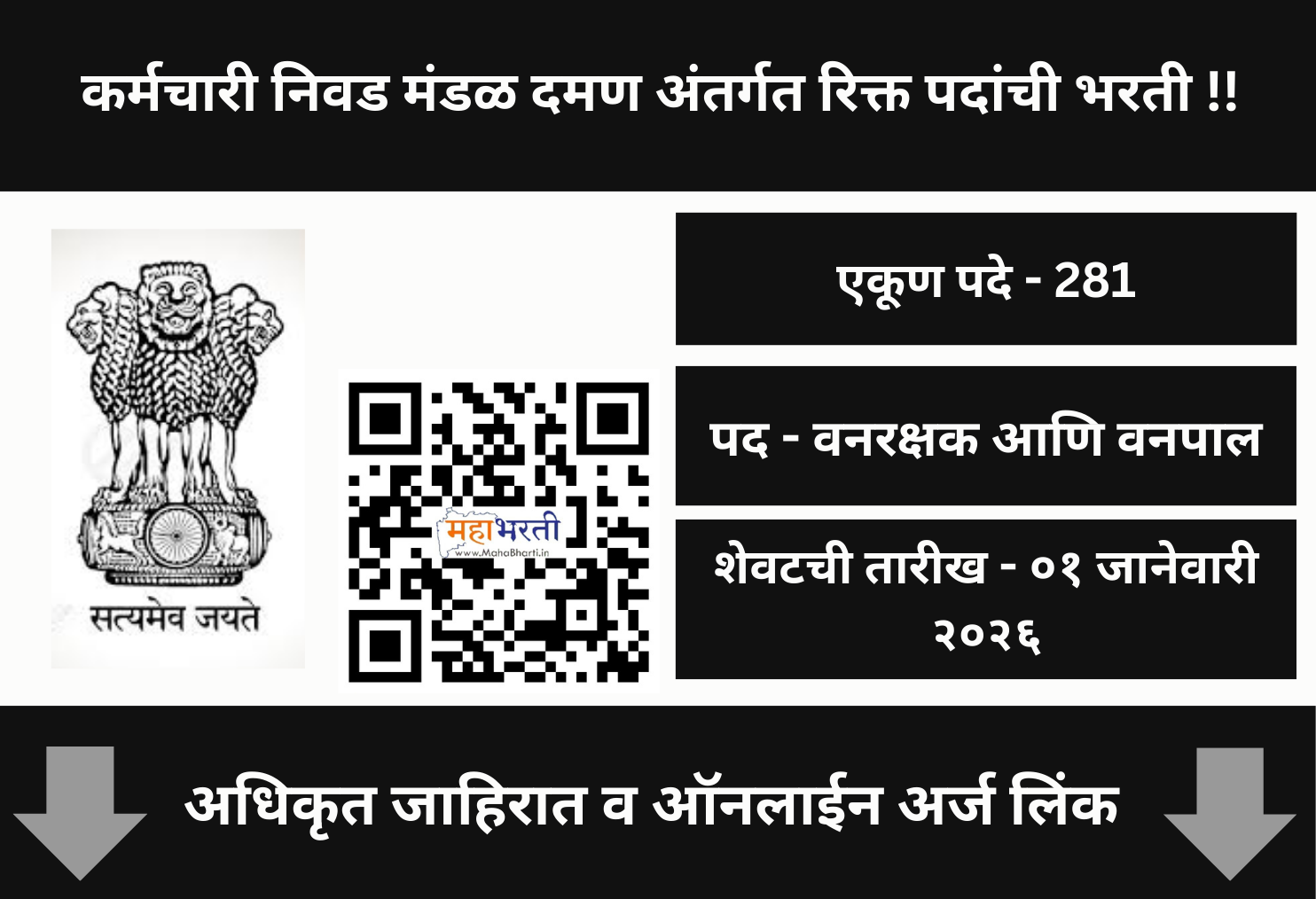 Staff Selection Board Daman Recruitment 2025