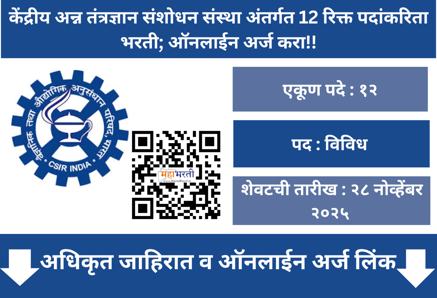 CSIR-CFTRI Recruitment 2025