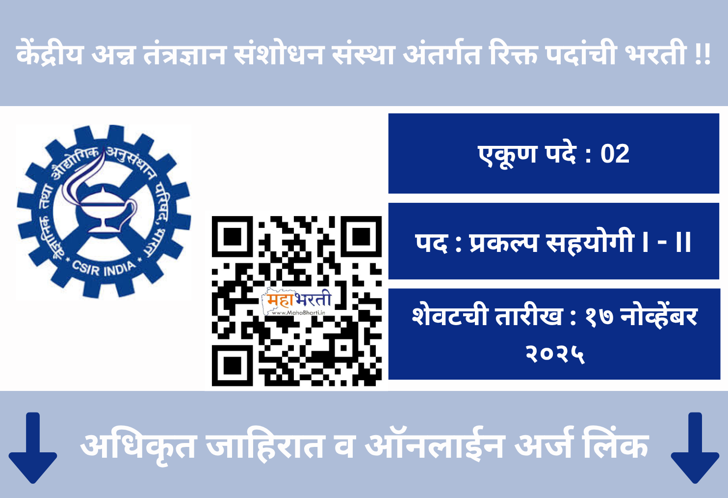 CSIR-CFTRI Recruitment 2025
