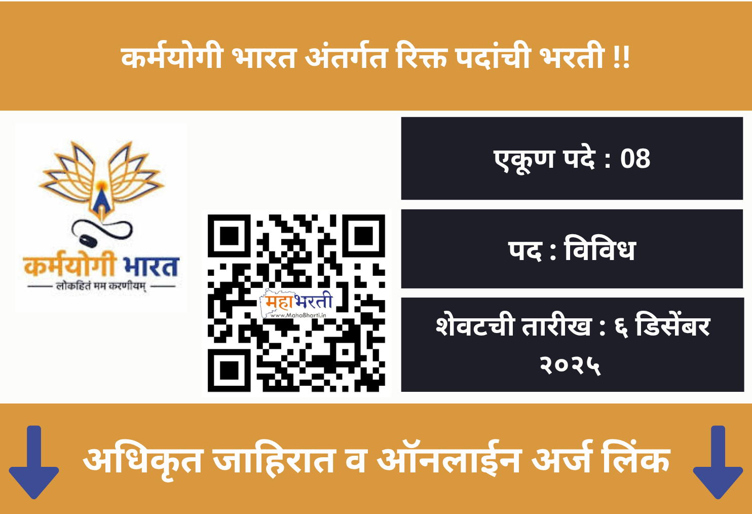 Karmayogi Bharat Recruitment 2025