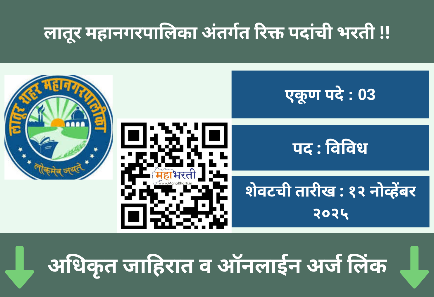 Latur Mahanagarpalika Recruitment 2025