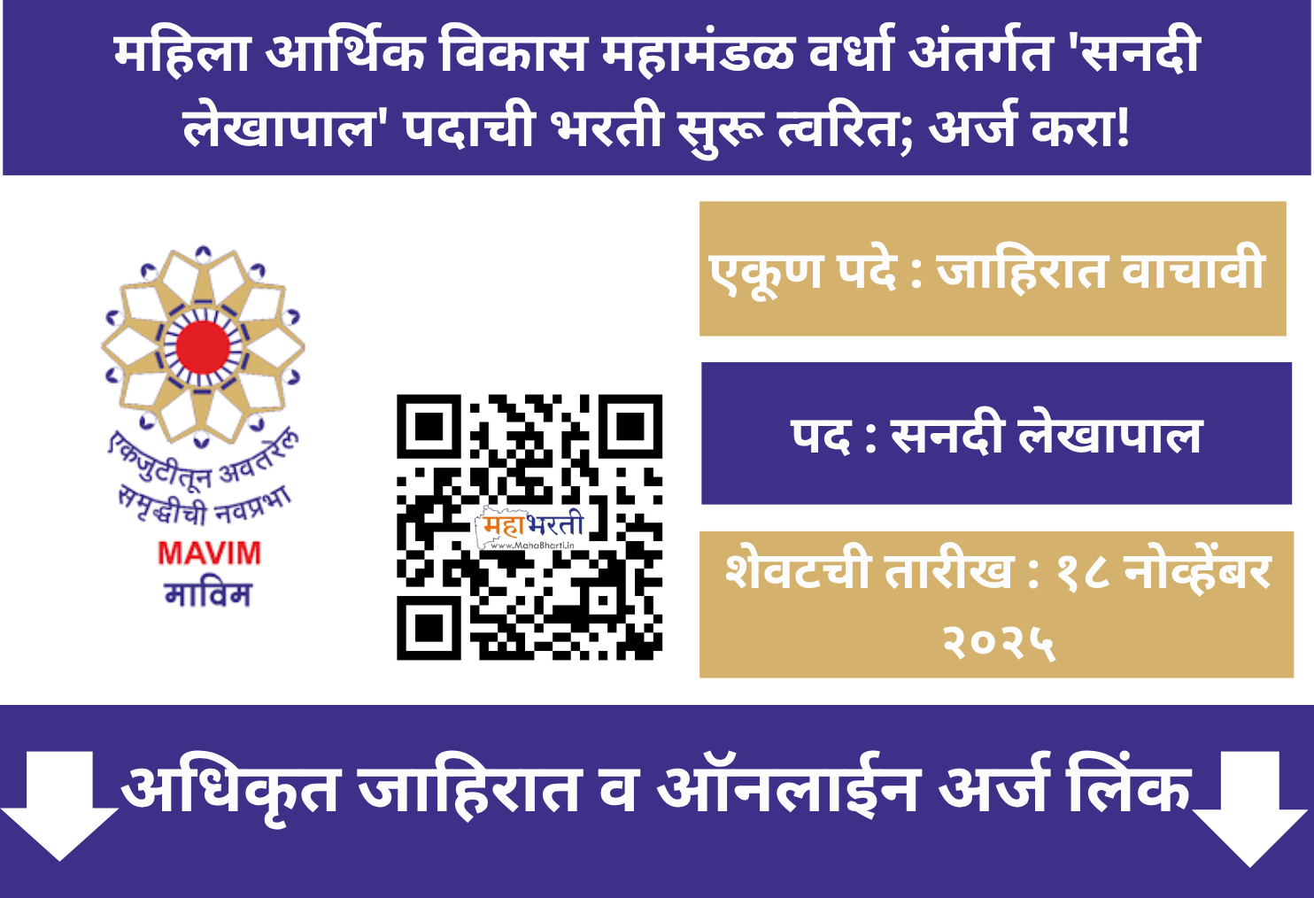 MAVIM Wardha Recruitment 2025