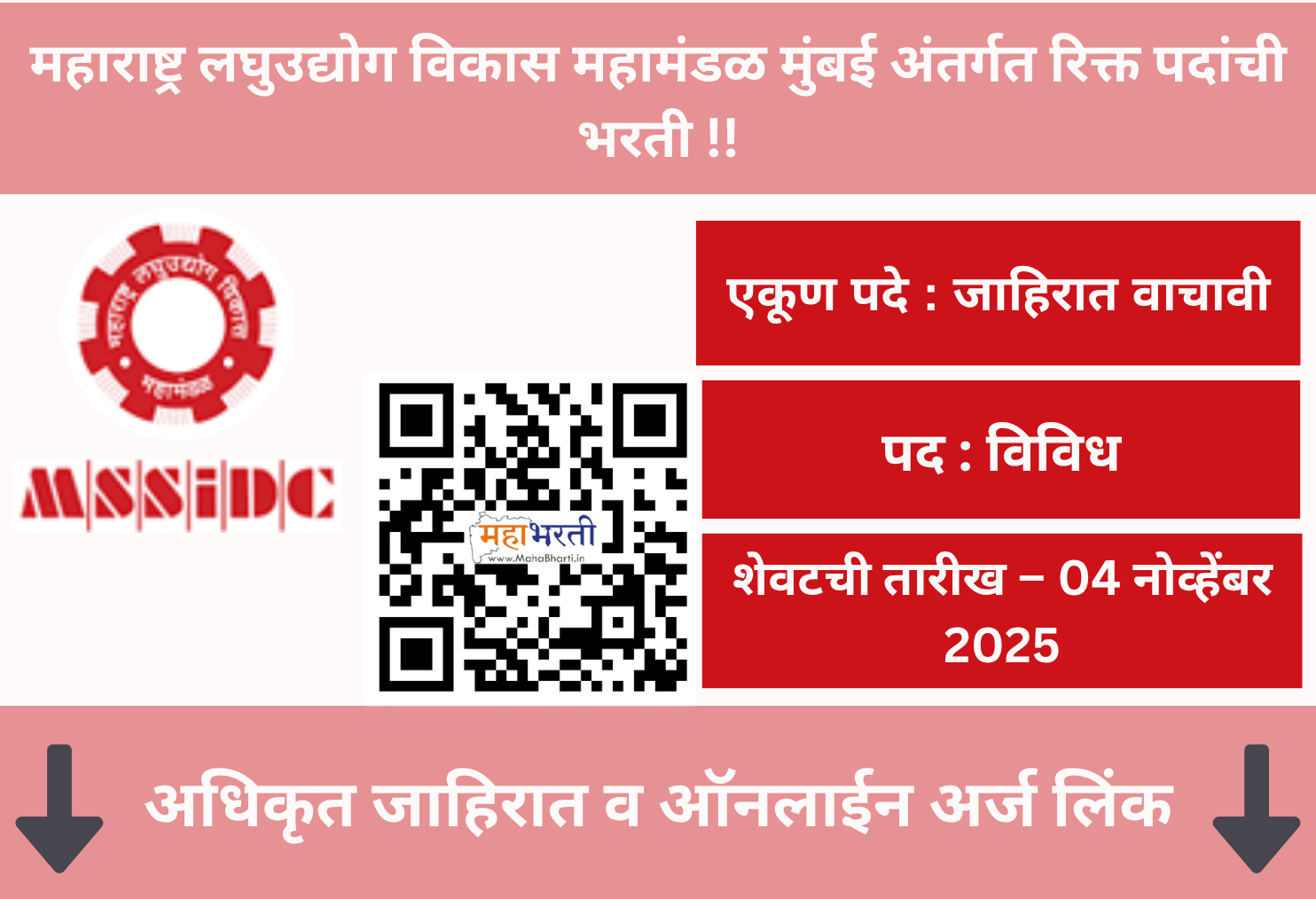MSSIDC Mumbai Recruitment 2025