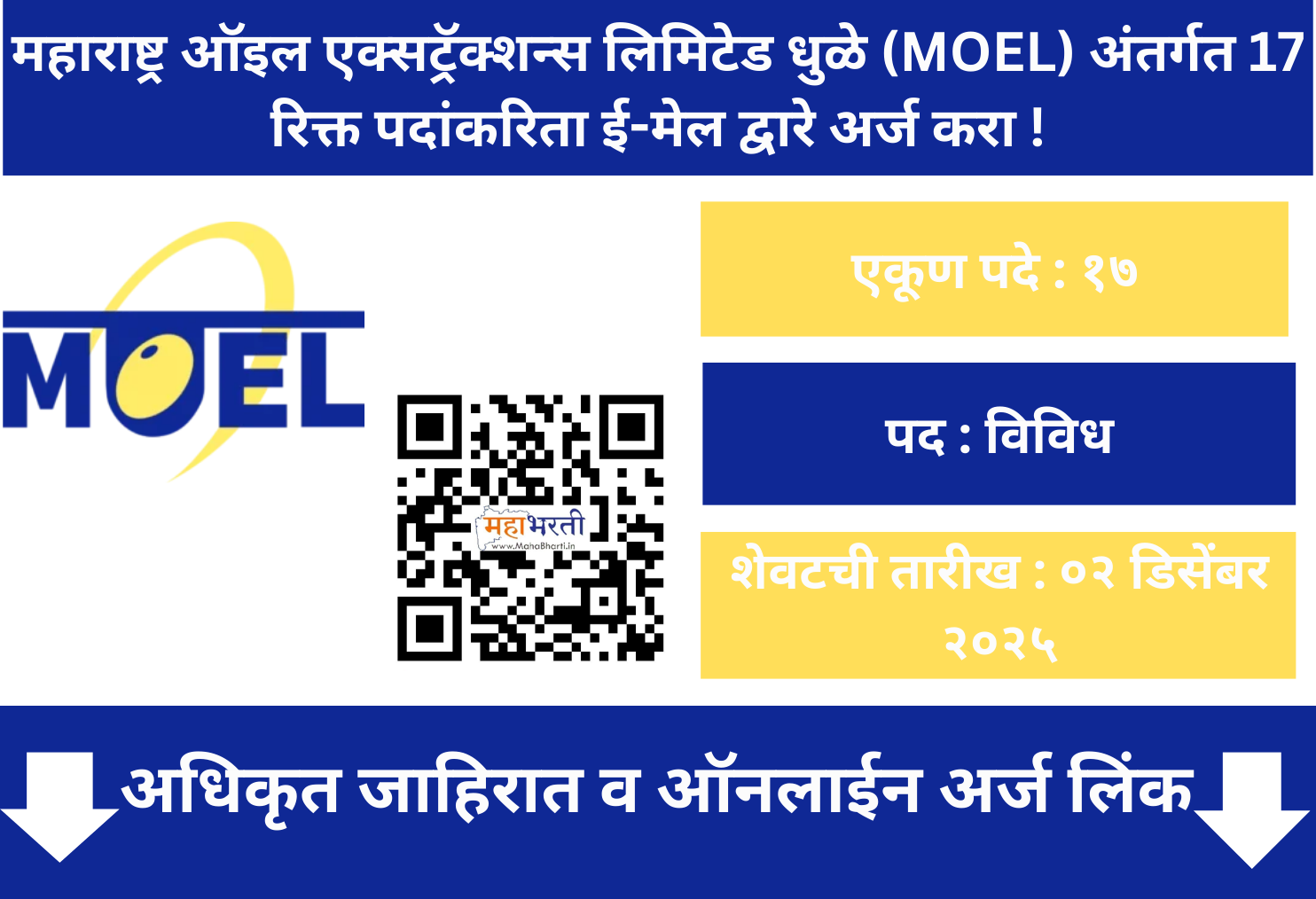 MOEL Dhule Recruitment 2025