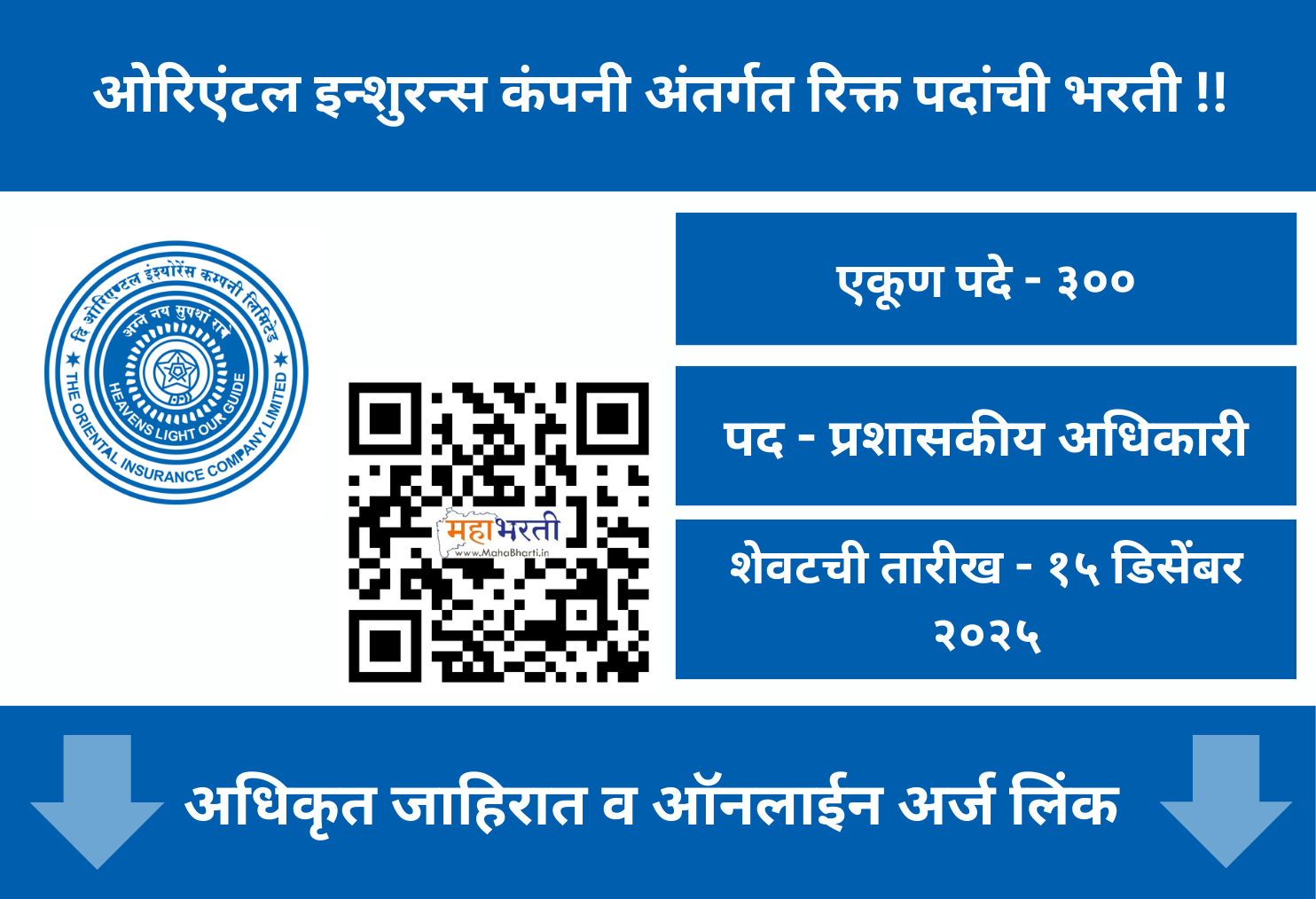 Oriental Insurance Company Recruitment 2025