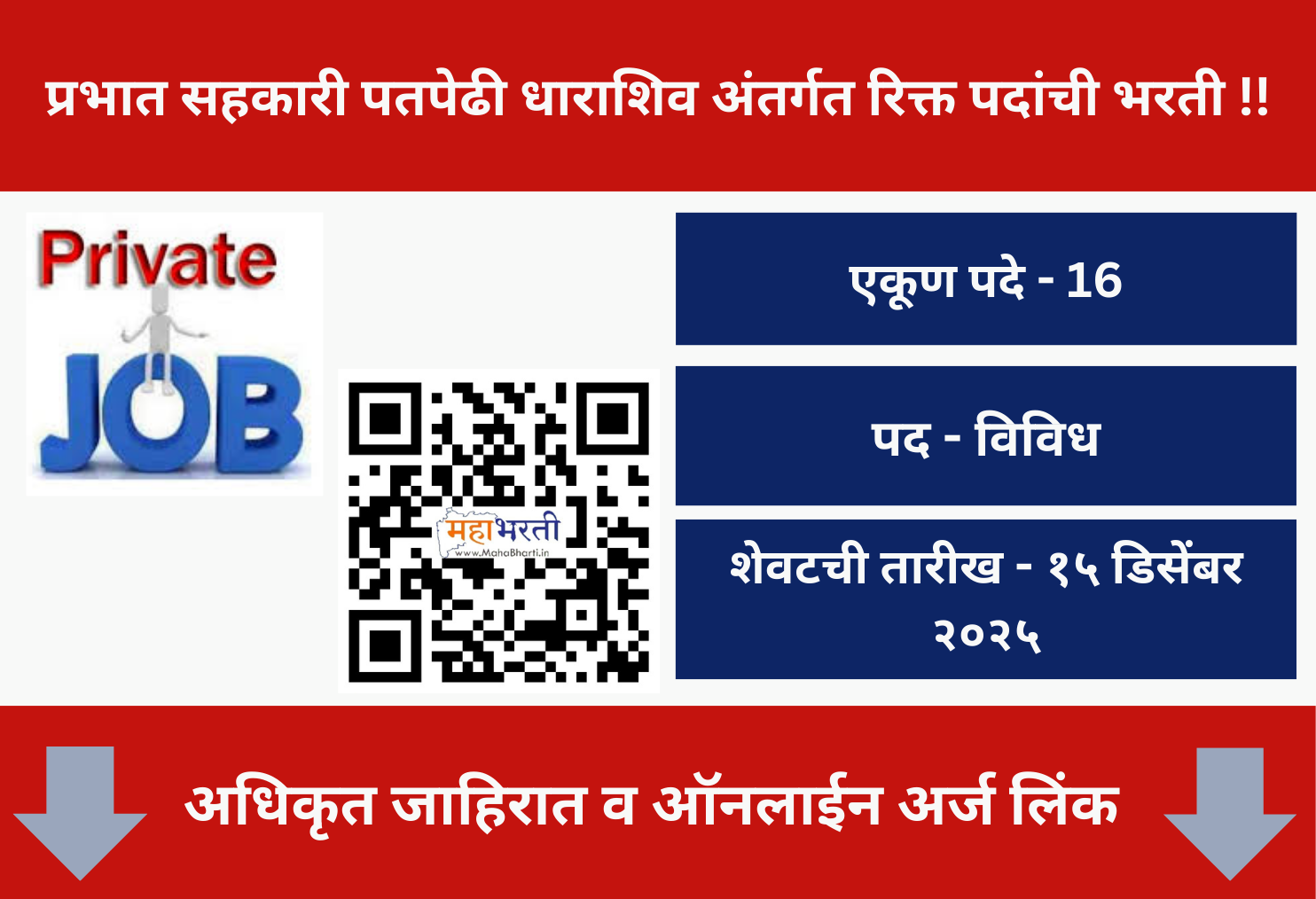 Prabhat Sahakari Patpedhi Dharashiv Recruitment 2025