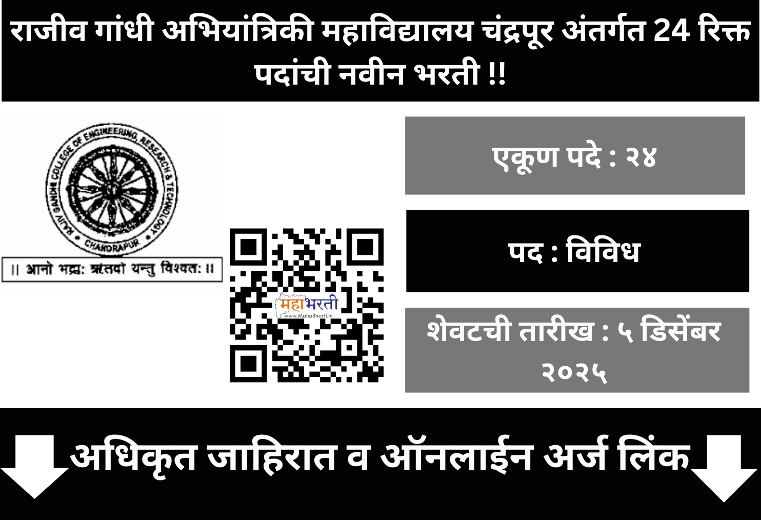 Rajiv Gandhi College of Engineering Chandrapur Recruitment 2025