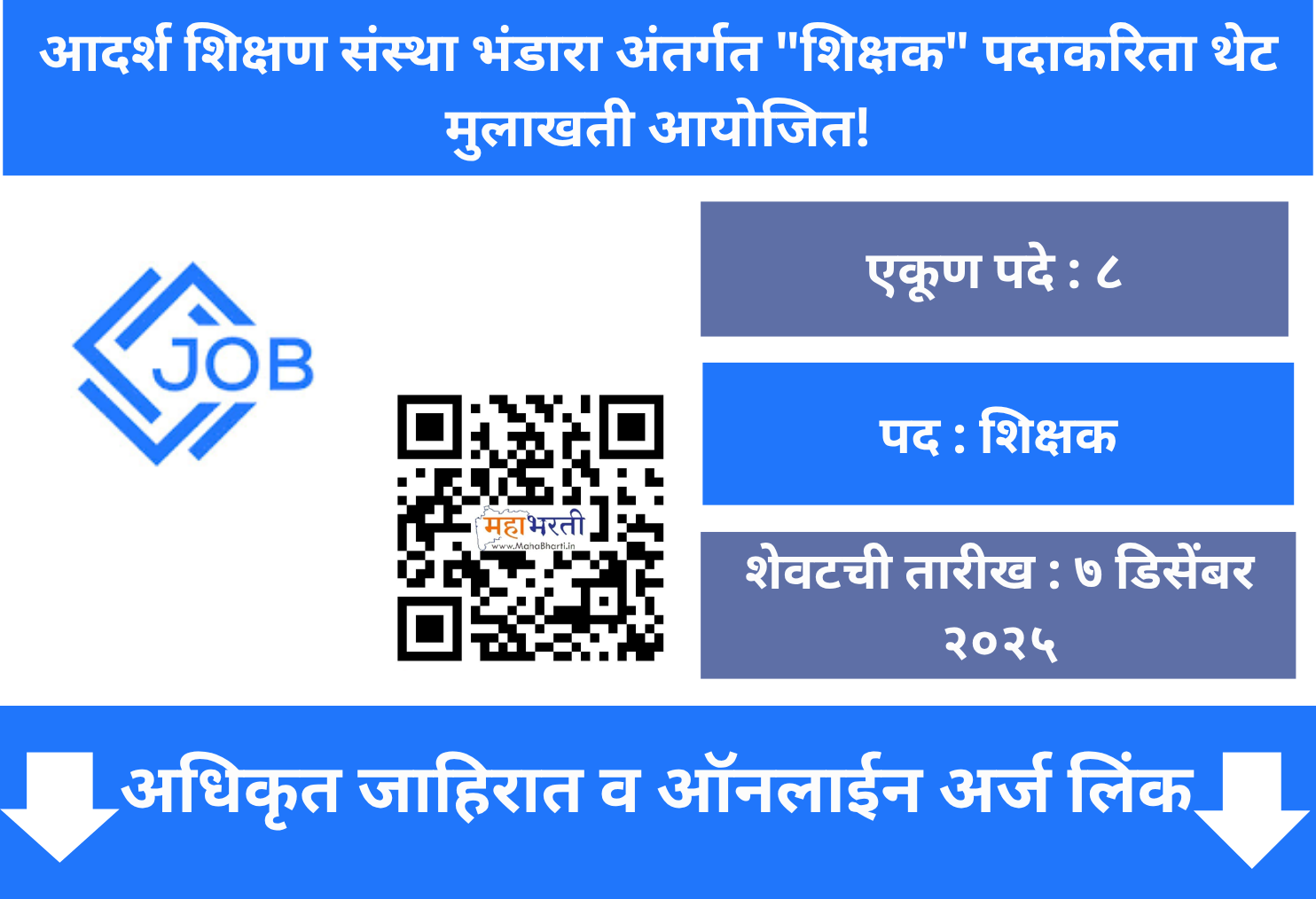 Adarsh Shikshan Sanstha Bhandara Recruitment 2025
