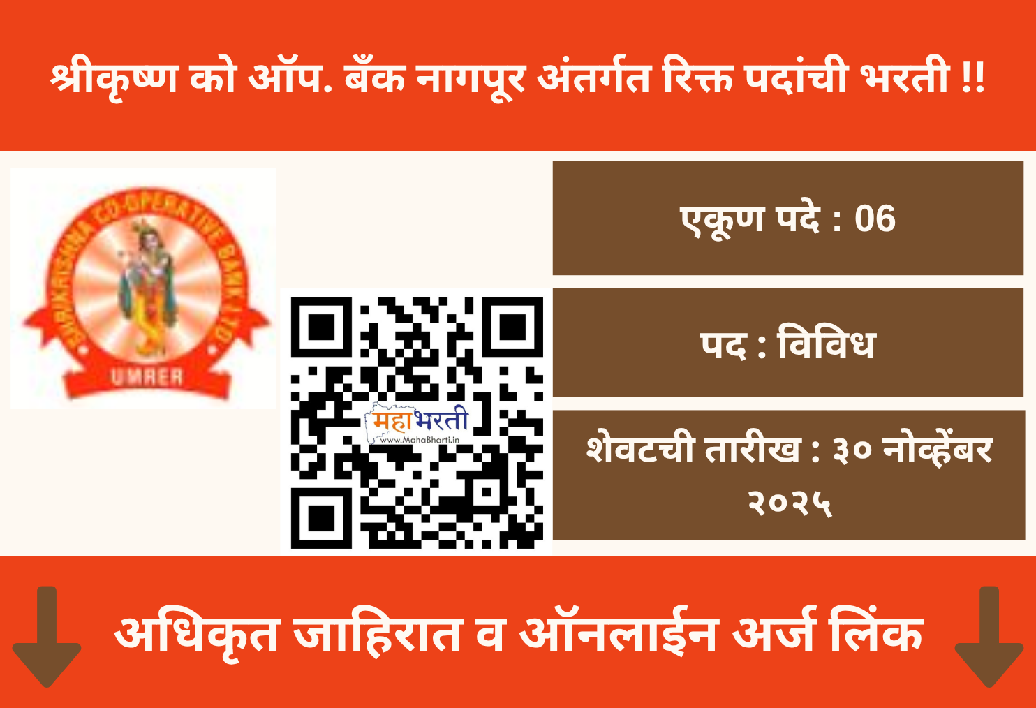 Shri Krishna Bank Nagpur Recruitment 2025