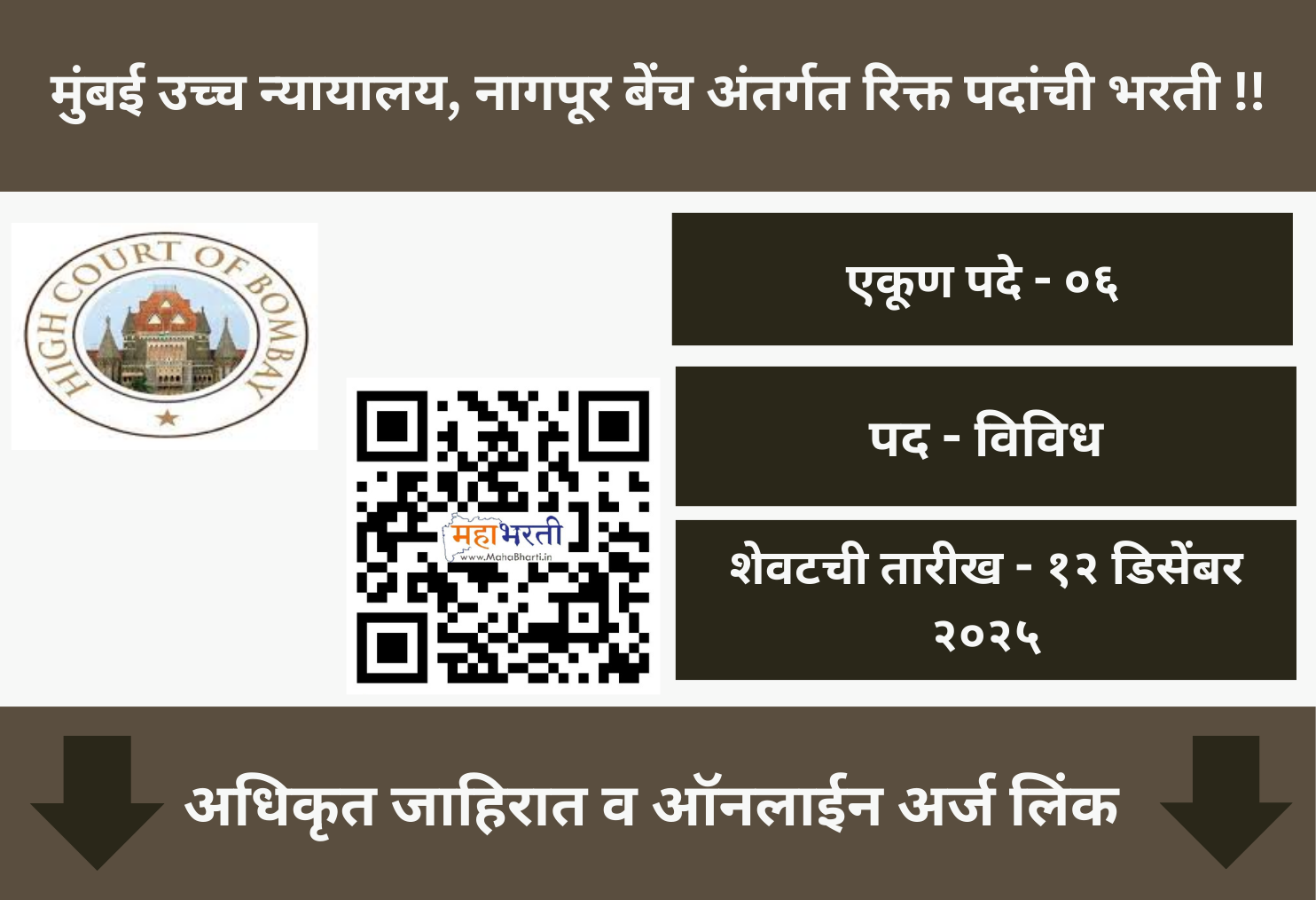 Bombay High Court Nagpur Recruitment 2025
