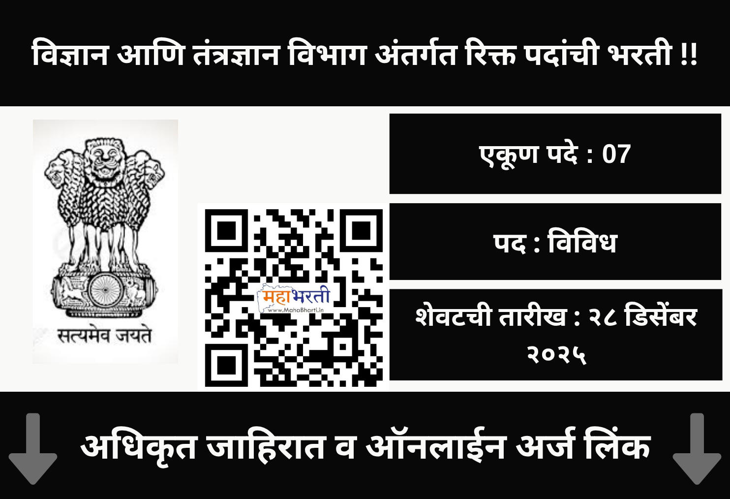 DST Recruitment 2025