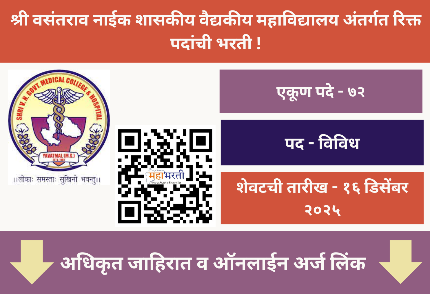 VNGMC Yavatmal Recruitment 2025