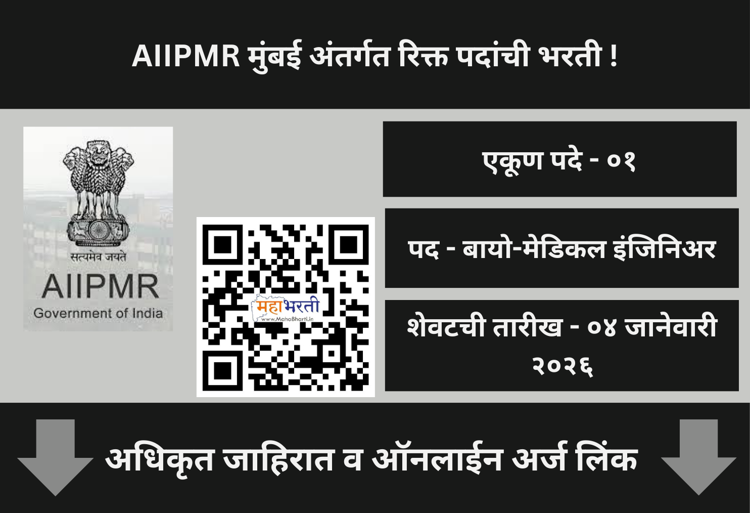 AIIPMR Mumbai Recruitment 2025