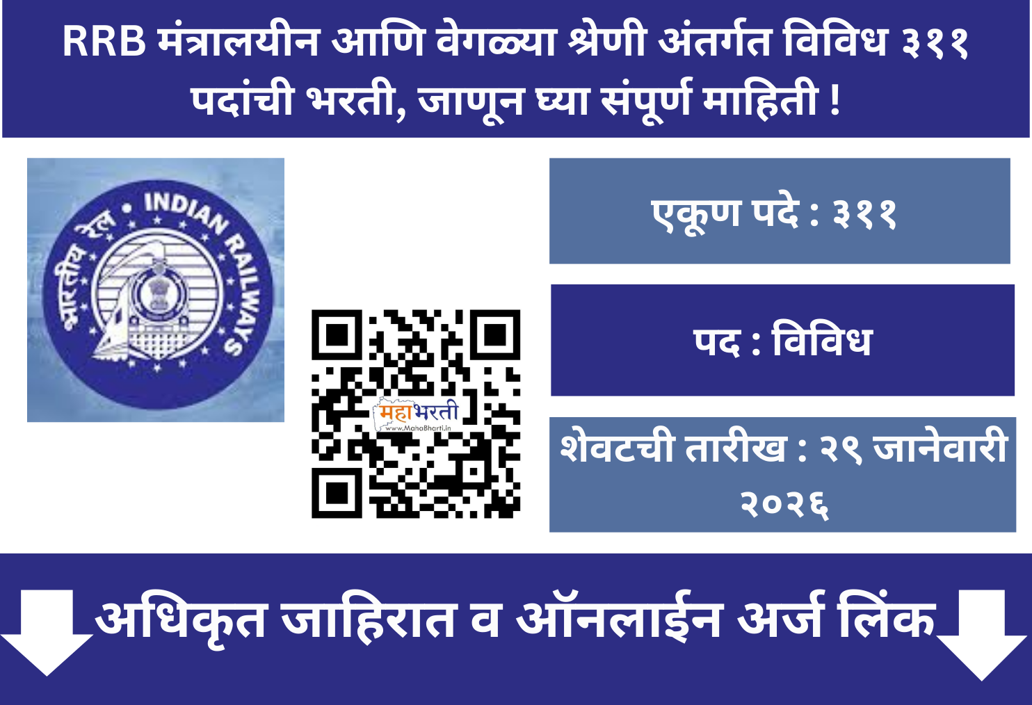 RRB Ministerial & Isolated Categories Recruitment 2026
