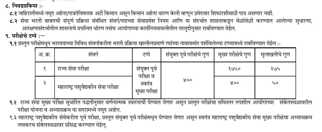 MPSC Civil Services Job 2025