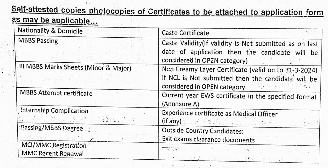 Medical College Aurangabad Bharti 2026