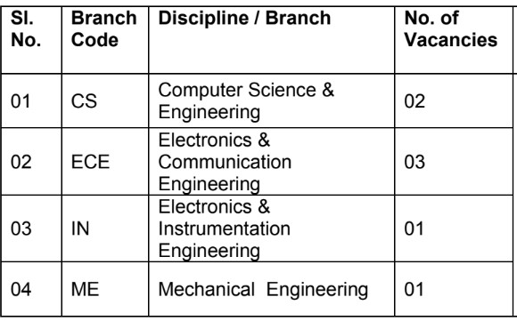 DRDO PXE Vacancy 2026