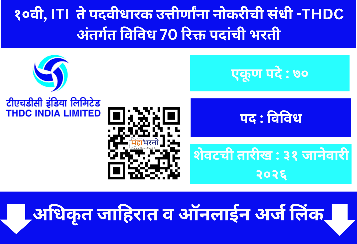 THDC Recruitment 2026