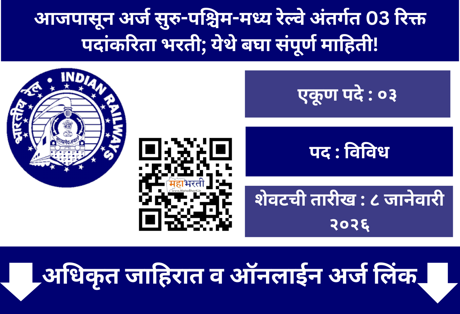 West Central Railway Recruitment 2026