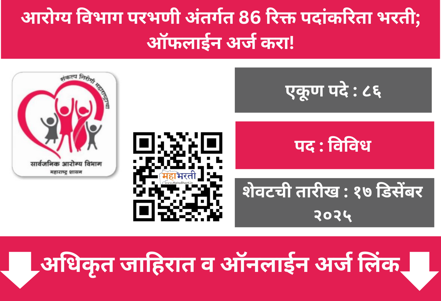  Arogya Vibhag Parbhani Recrutment 2025