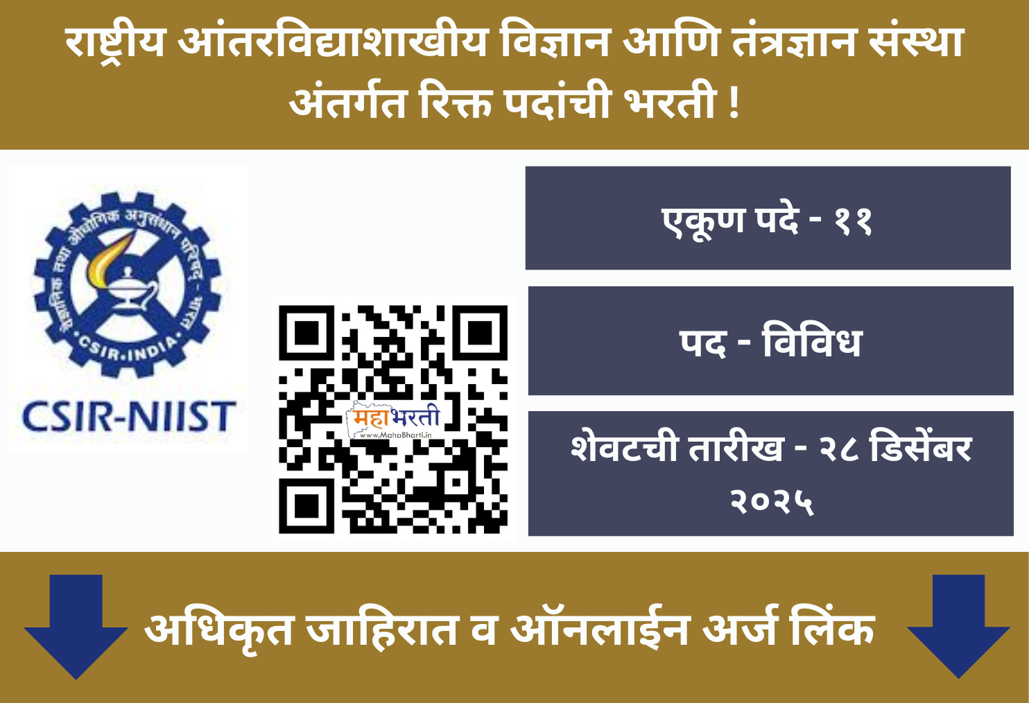 NIIST Recruitment 2025