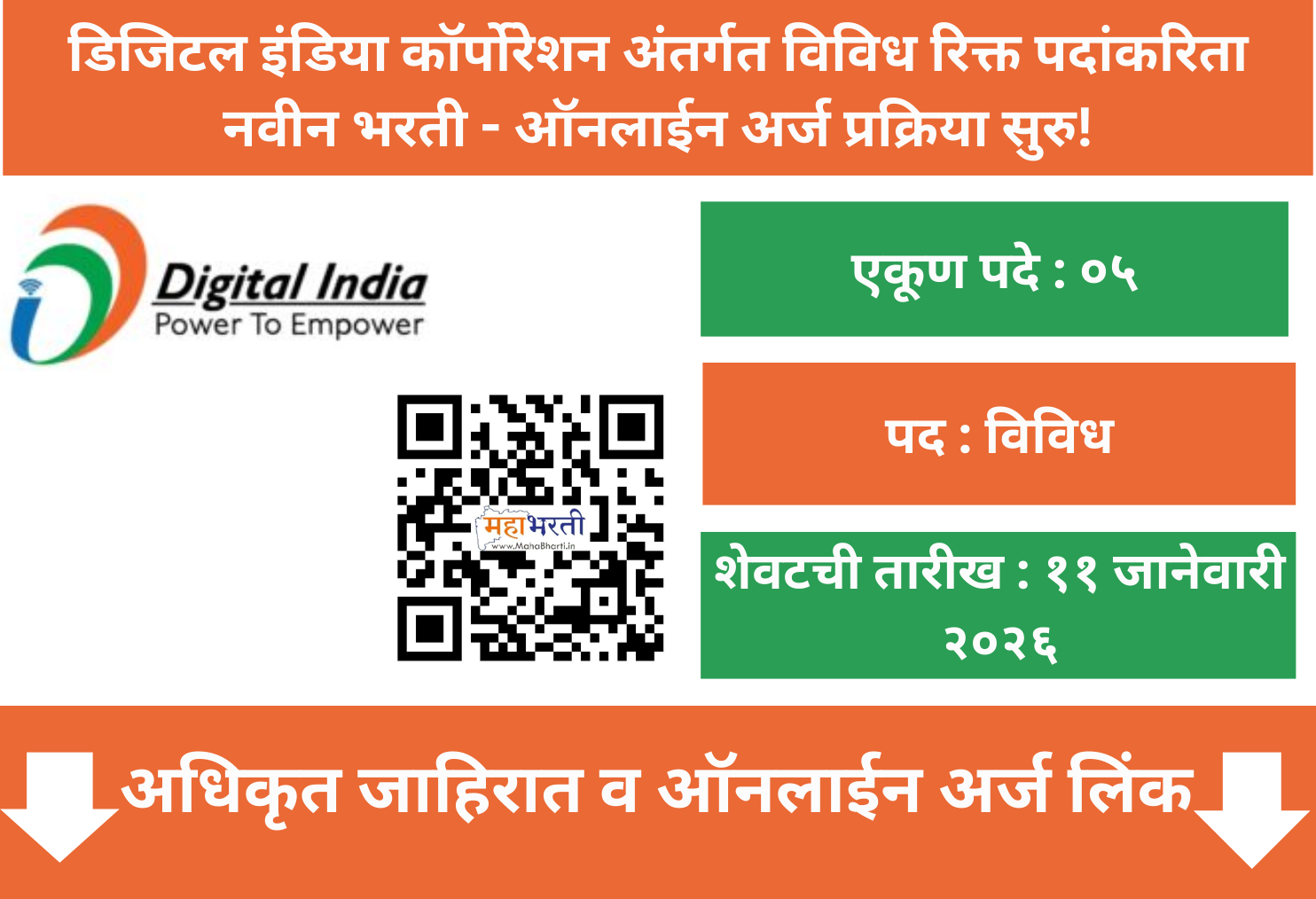 Digital India Corporation Recruitment 2026