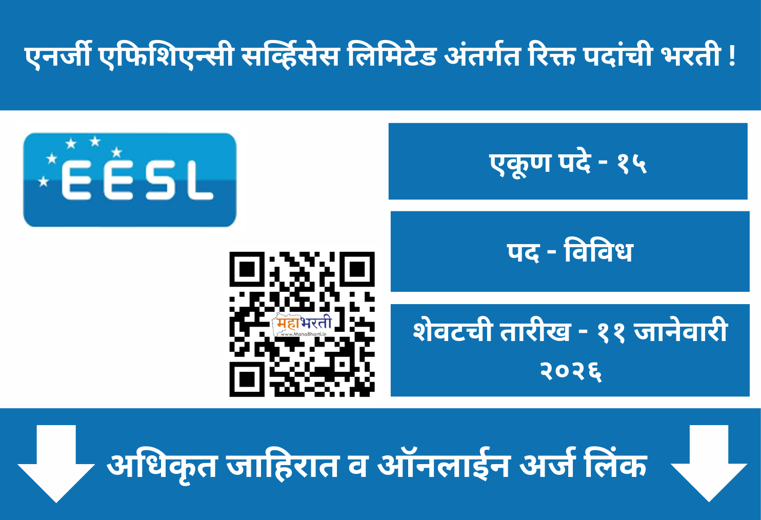 EESL Recruitment 2025