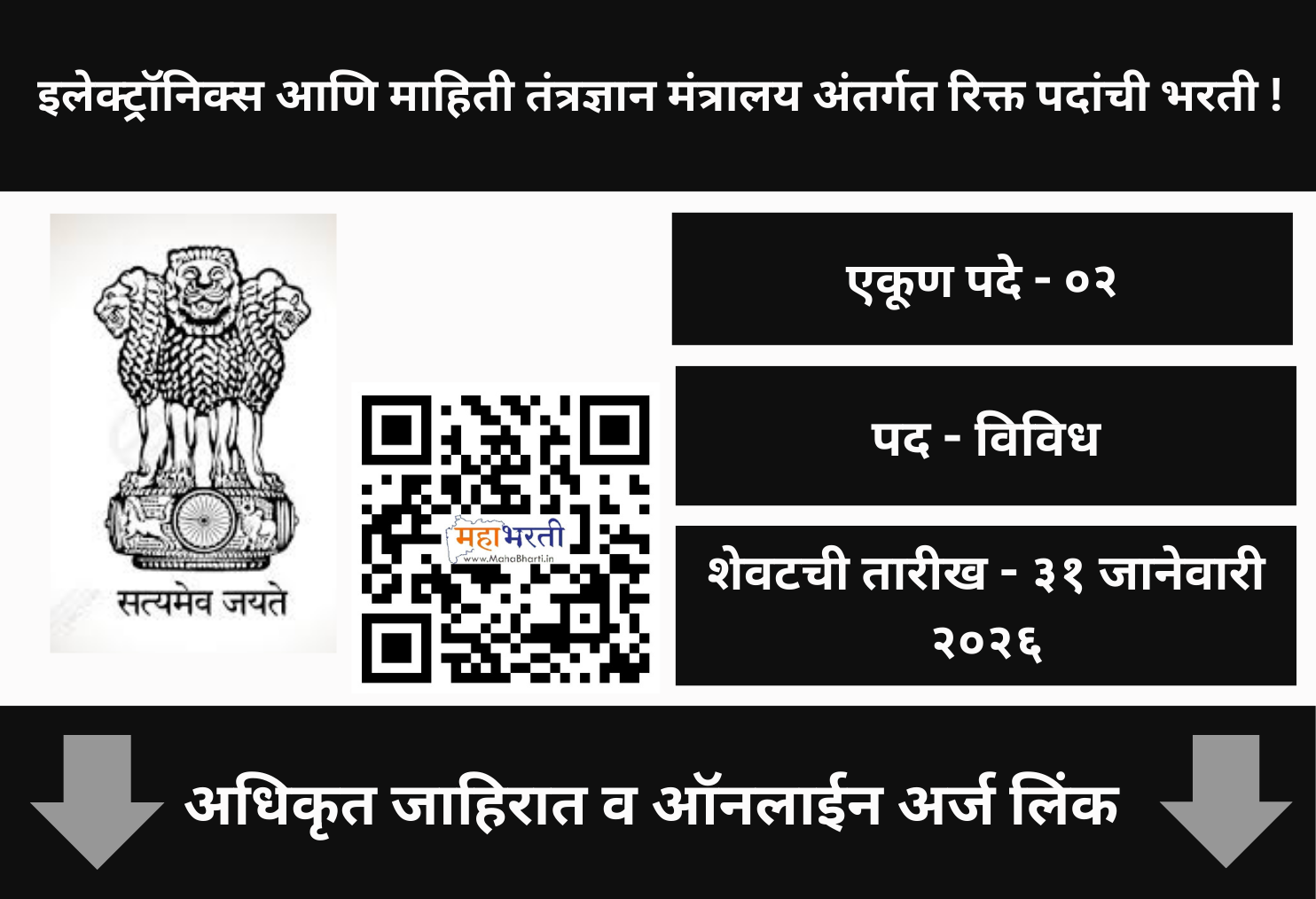 MEITY Recruitment 2025