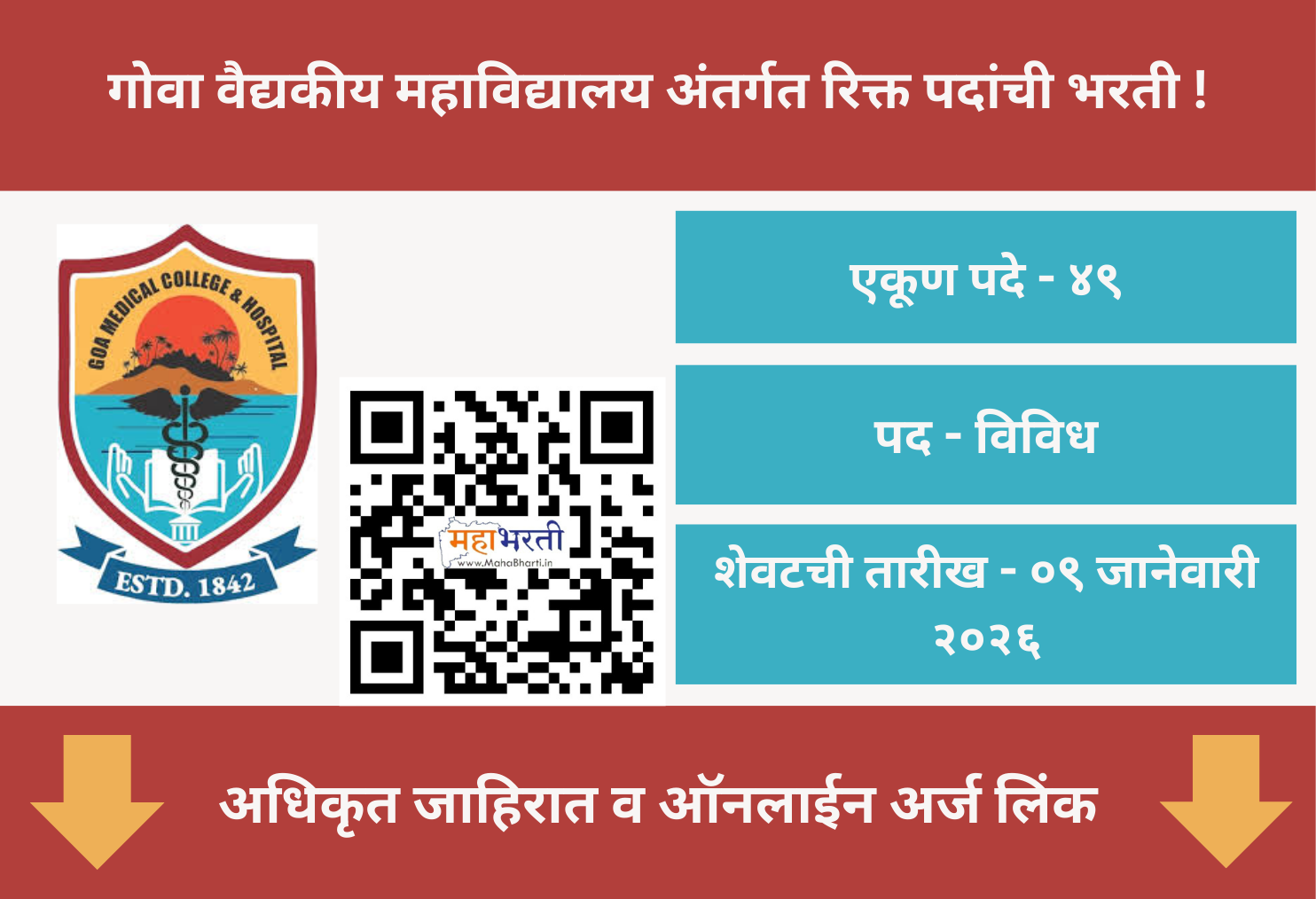 Goa Medical College Recruitment 2026
